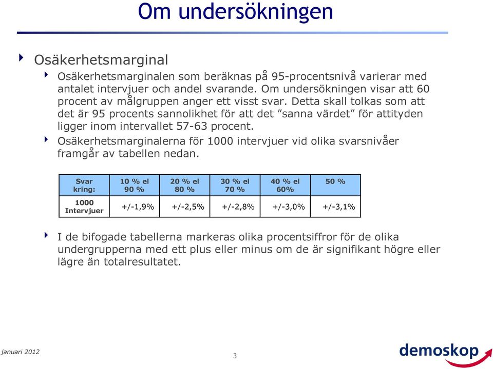 Detta skall tolkas som att det är 95 procents sannolikhet för att det sanna värdet för attityden ligger inom intervallet 57-6 procent.