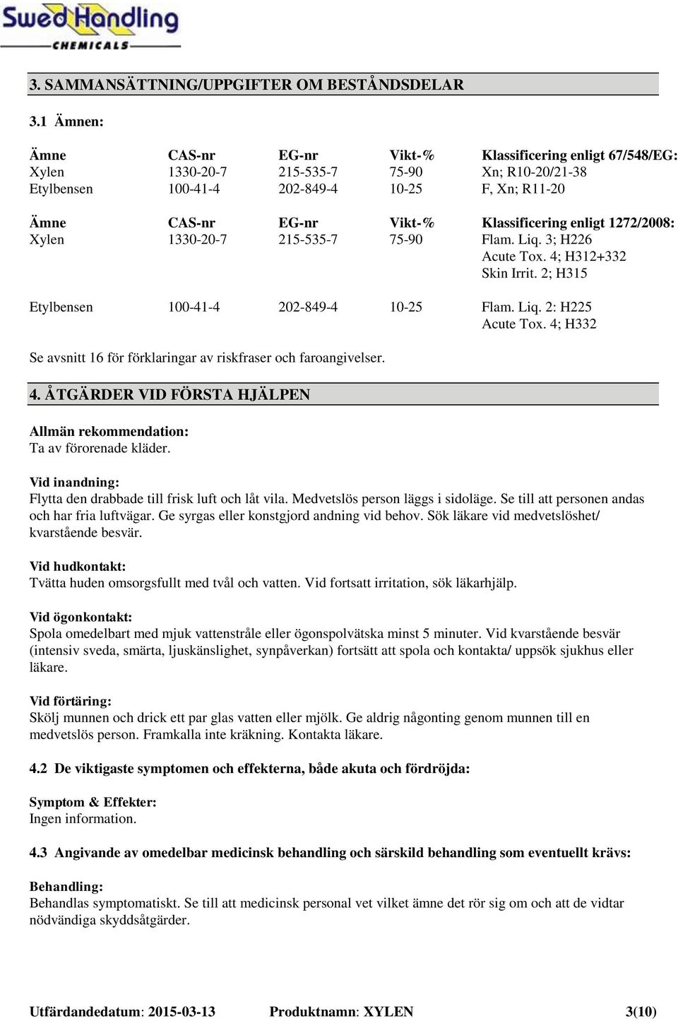 215-535-7 Vikt-% 75-90 Klassificering enligt 1272/2008: Flam. Liq. 3; H226 Acute Tox. 4; H312+332 Skin Irrit. 2; H315 Etylbensen 100-41-4 202-849-4 10-25 Flam. Liq. 2: H225 Acute Tox.