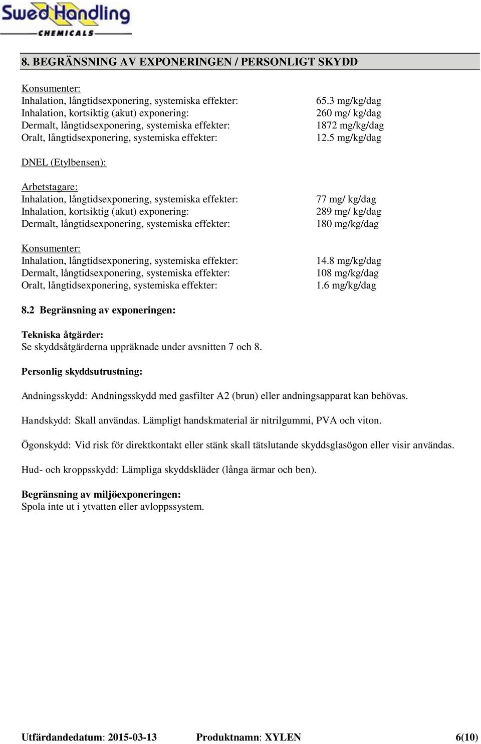 5 mg/kg/dag DNEL (Etylbensen): Arbetstagare: Inhalation, långtidsexponering, systemiska effekter: Inhalation, kortsiktig (akut) exponering: Dermalt, långtidsexponering, systemiska effekter: