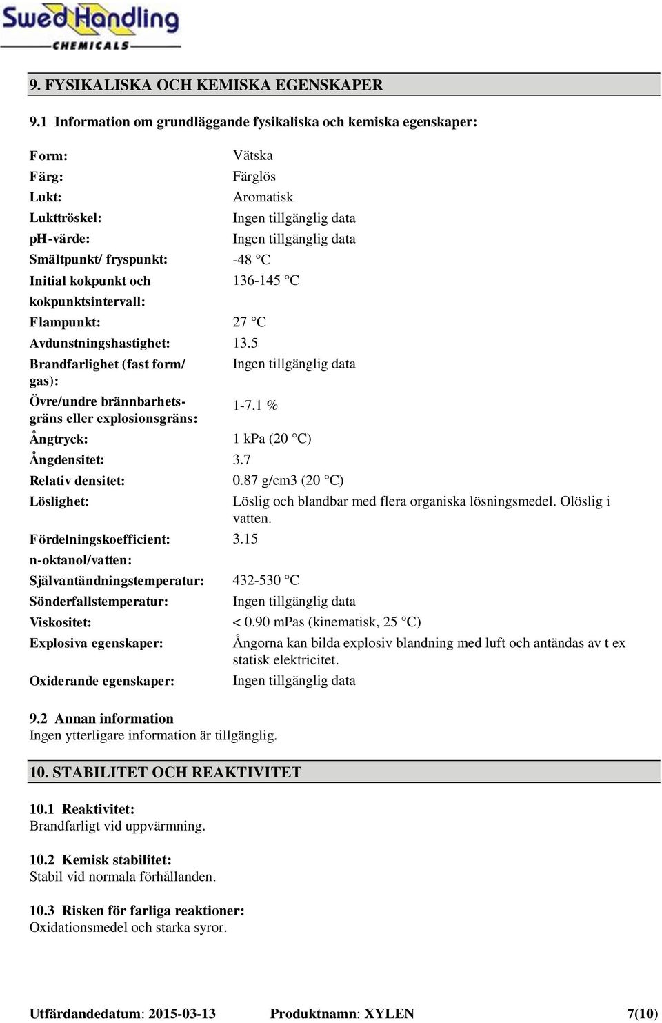 Aromatisk Ingen tillgänglig data Ingen tillgänglig data -48 C 136-145 C 27 C Avdunstningshastighet: 13.