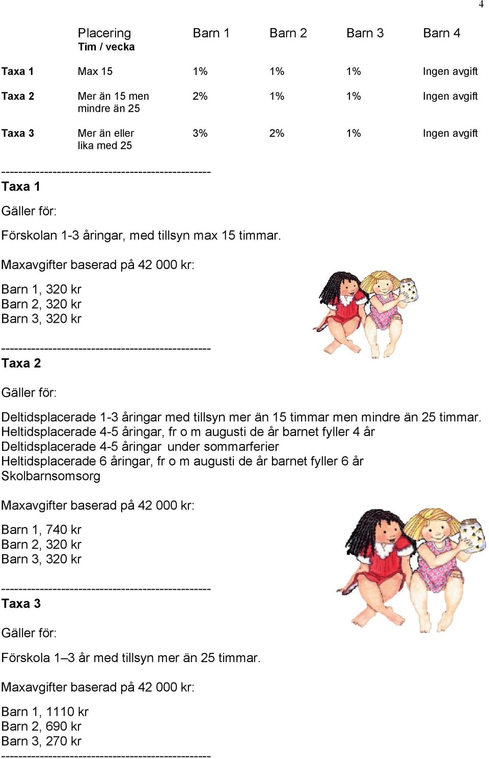 Barn 1, 320 kr Barn 2, 320 kr Barn 3, 320 kr Taxa 2 Deltidsplacerade 1-3 åringar med tillsyn mer än 15 timmar men mindre än 25 timmar.