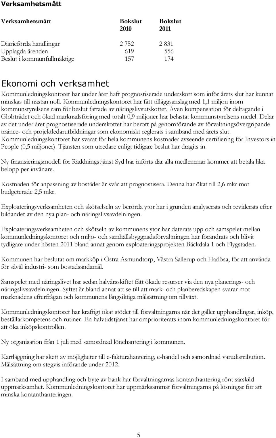 Kommunledningskontoret har fått tilläggsanslag med 1,1 miljon inom kommunstyrelsens ram för beslut fattade av näringslivsutskottet.