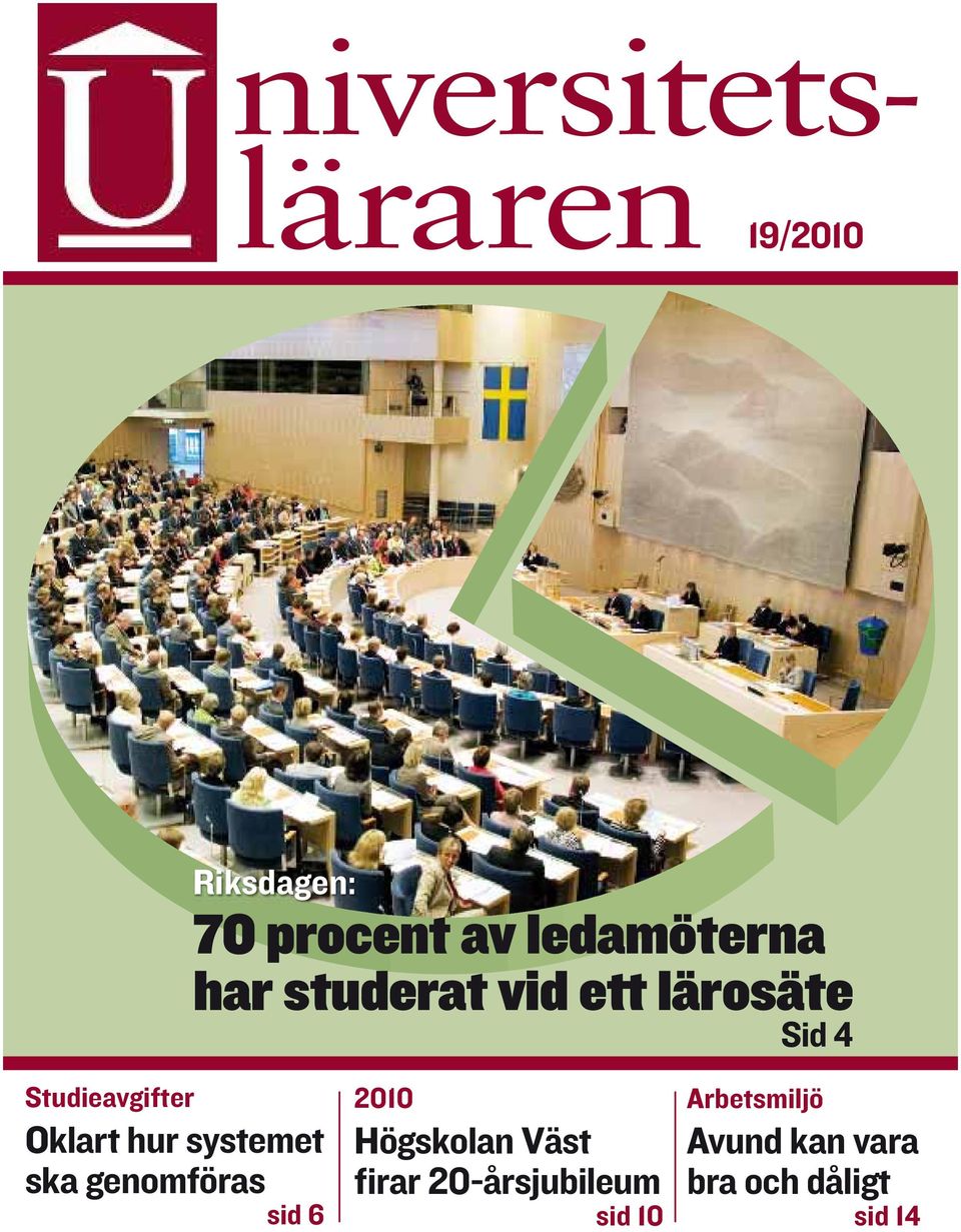 Oklart hur systemet ska genomföras sid 6 2010 Högskolan Väst