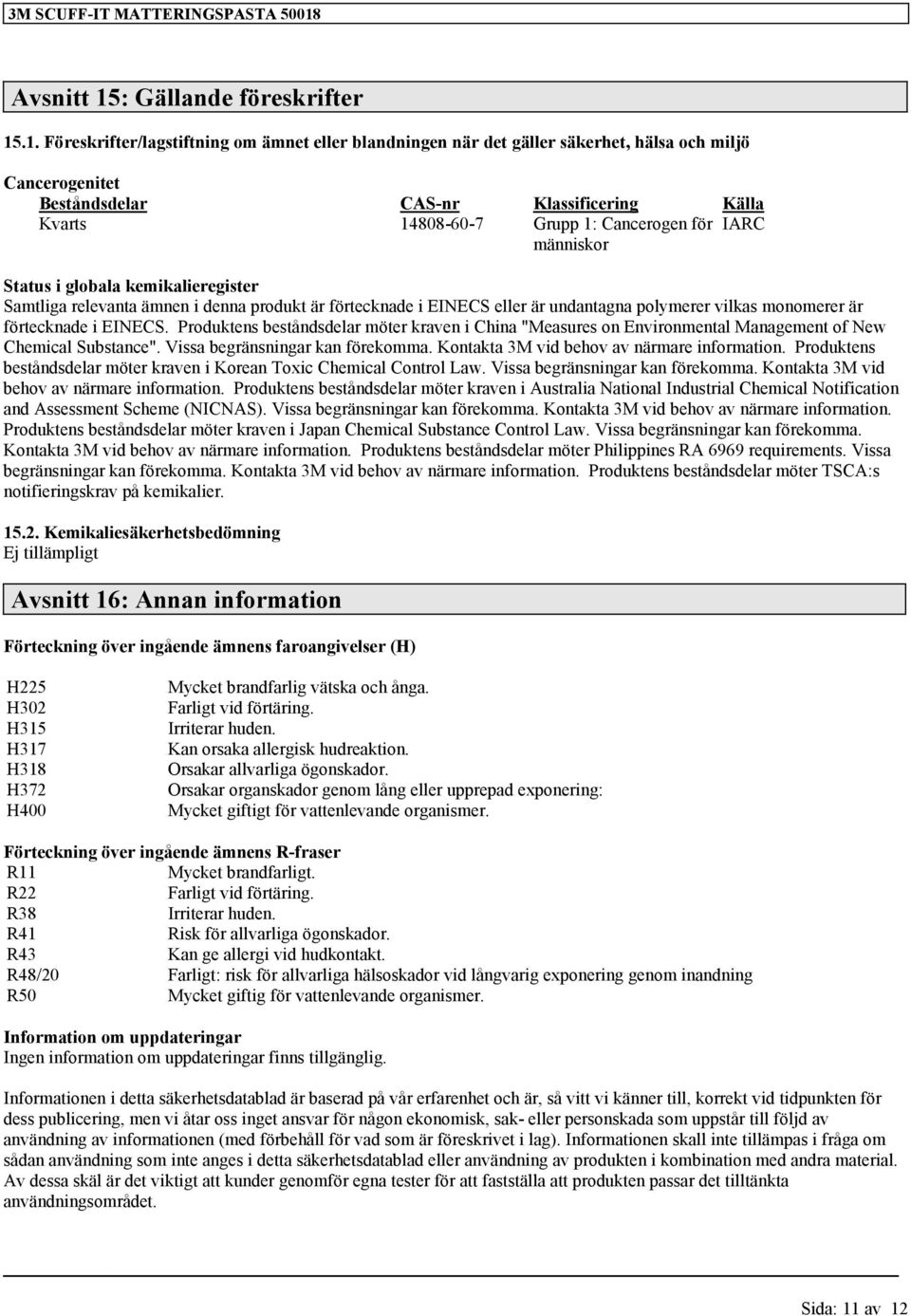 .1. Föreskrifter/lagstiftning om ämnet eller blandningen när det gäller säkerhet, hälsa och miljö Cancerogenitet Beståndsdelar CAS-nr Klassificering Källa 14808-60-7 Grupp 1: Cancerogen för IARC