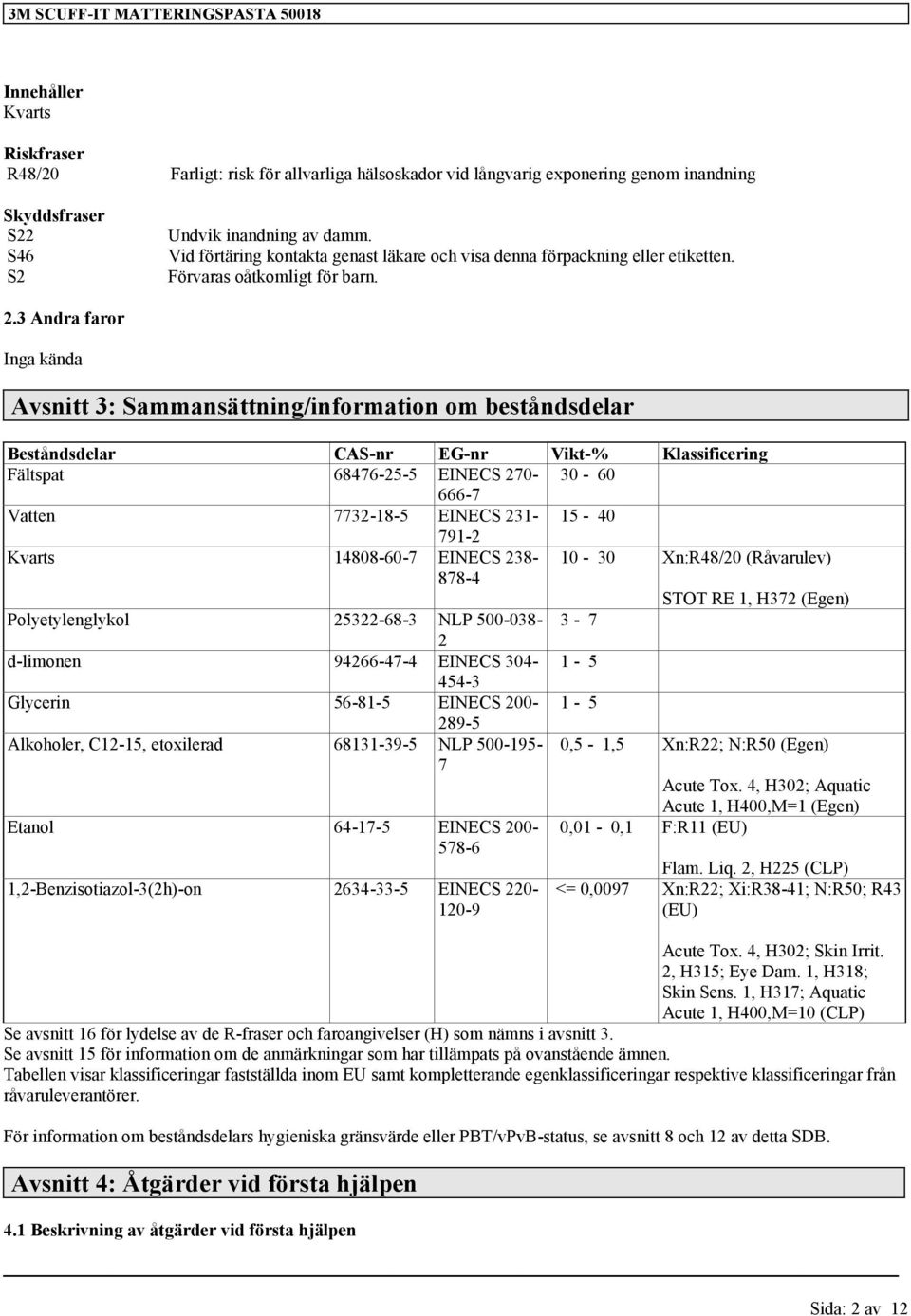 3 Andra faror Inga kända Avsnitt 3: Sammansättning/information om beståndsdelar Beståndsdelar CAS-nr EG-nr Vikt-% Klassificering 68476-25-5 EINECS 270-30 - 60 666-7 Vatten 7732-18-5 EINECS 231-15 -