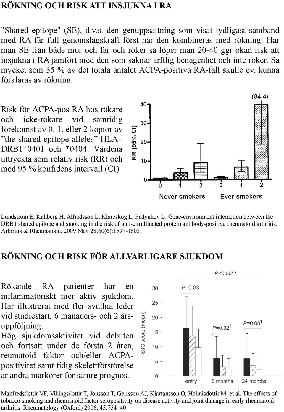 Så mycket som 35 % av det totala antalet ACPA-positiva RA-fall skulle ev. kunna förklaras av rökning.