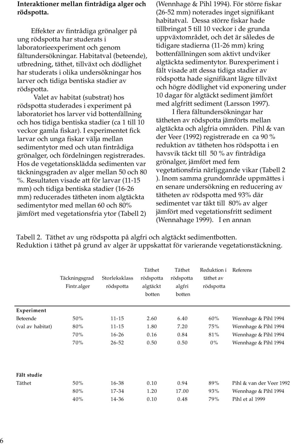 Valet av habitat (substrat) hos rödspotta studerades i experiment på laboratoriet hos larver vid bottenfällning och hos tidiga bentiska stadier (ca 1 till 10 veckor gamla fiskar).