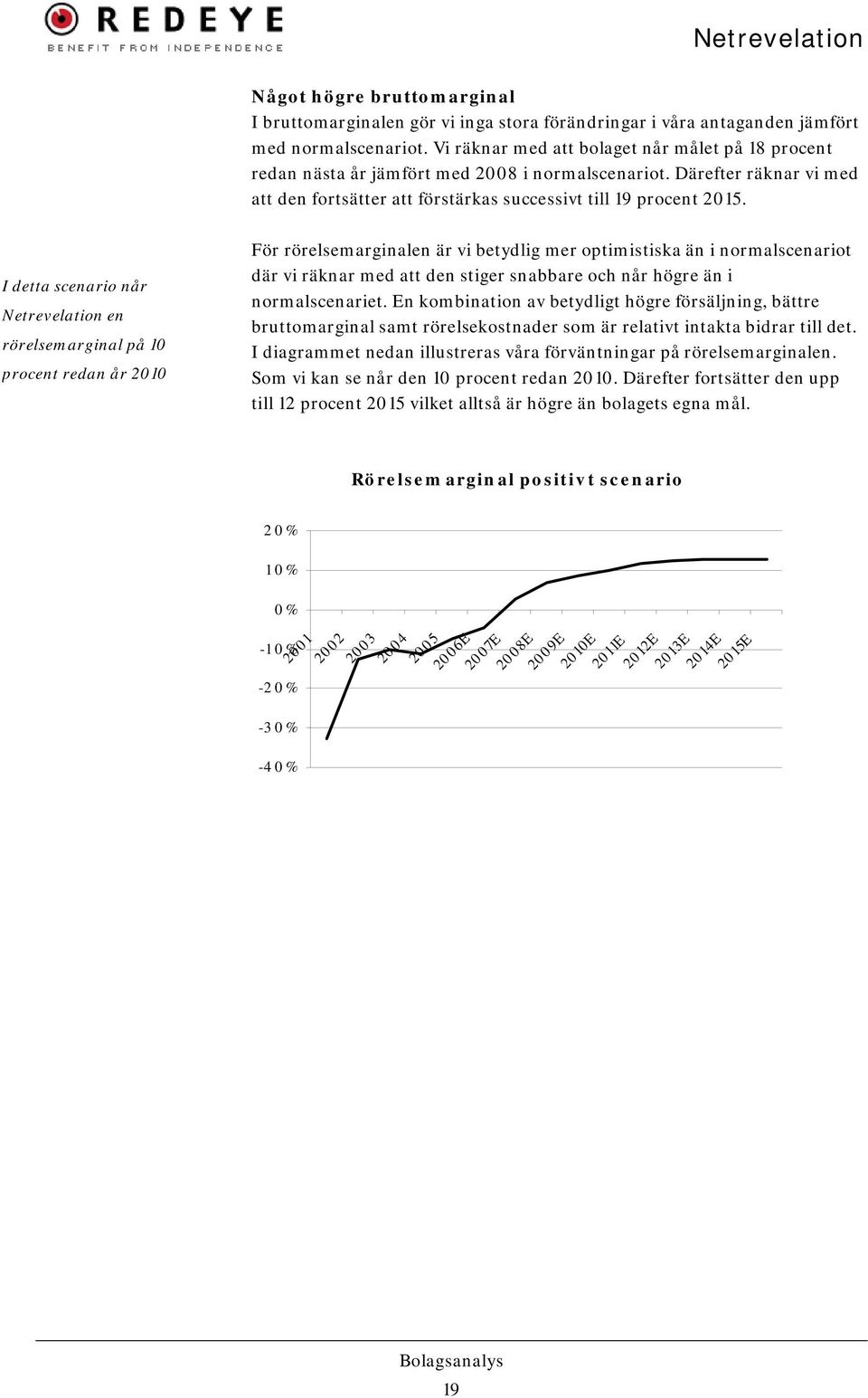 I detta scenario når Netrevelation en rörelsemarginal på 10 procent redan år 2010 För rörelsemarginalen är vi betydlig mer optimistiska än i normalscenariot där vi räknar med att den stiger snabbare