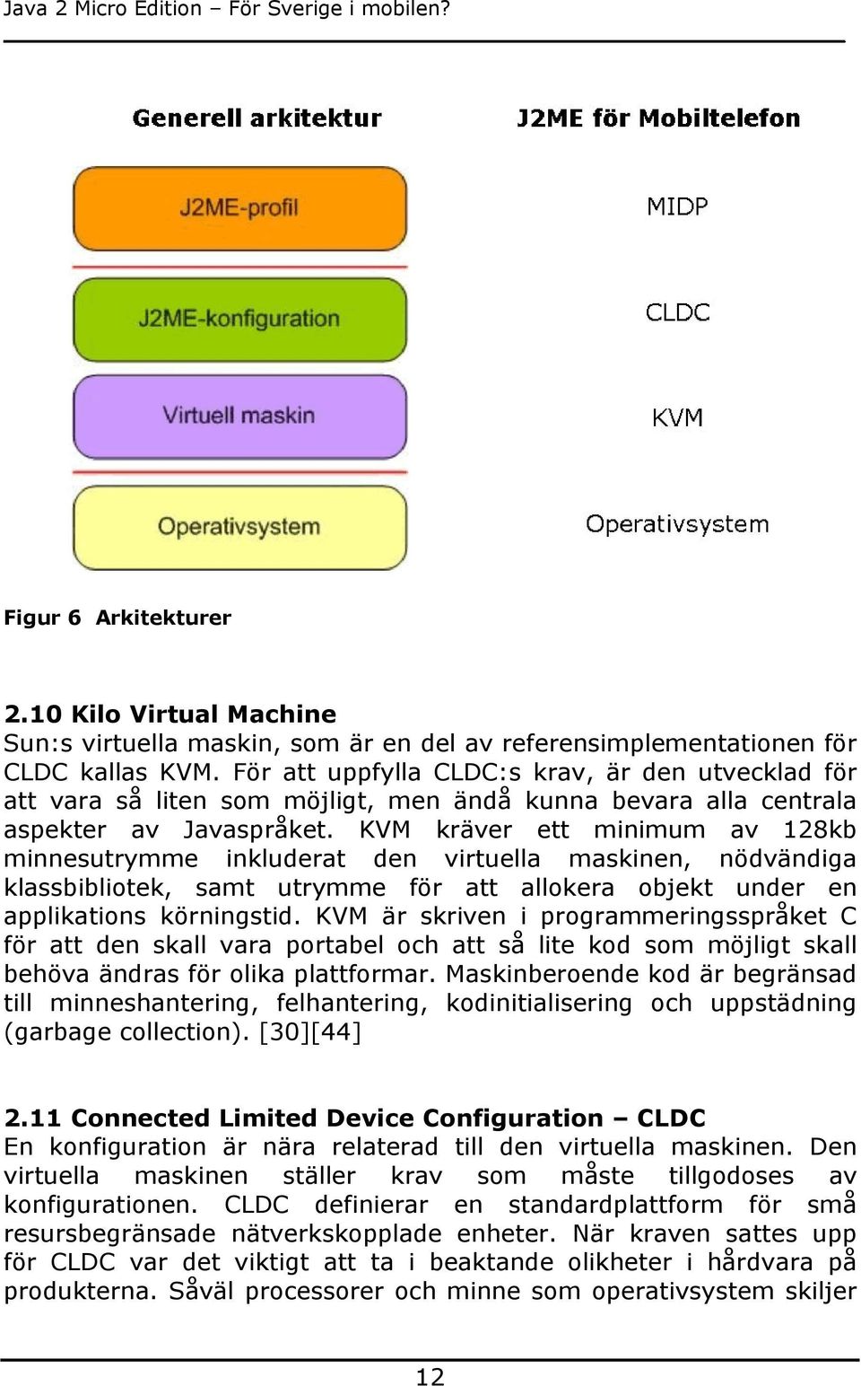 KVM kräver ett minimum av 128kb minnesutrymme inkluderat den virtuella maskinen, nödvändiga klassbibliotek, samt utrymme för att allokera objekt under en applikations körningstid.