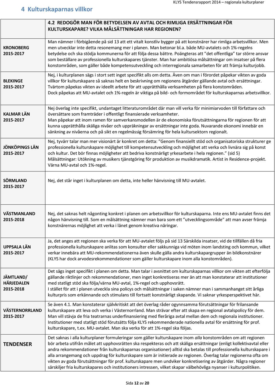 Poängteras att det offentliga tar större ansvar som beställare av professionella kulturskapares tjänster.