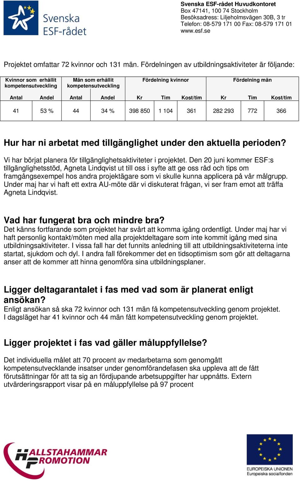 Kost/tim Kr Tim Kost/tim 41 53 % 44 34 % 398 850 1 104 361 282 293 772 366 Hur har ni arbetat med tillgänglighet under den aktuella perioden?