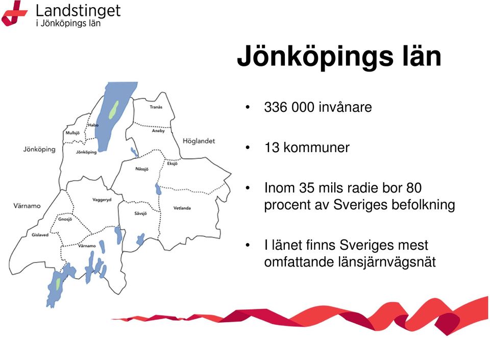 procent av Sveriges befolkning I länet