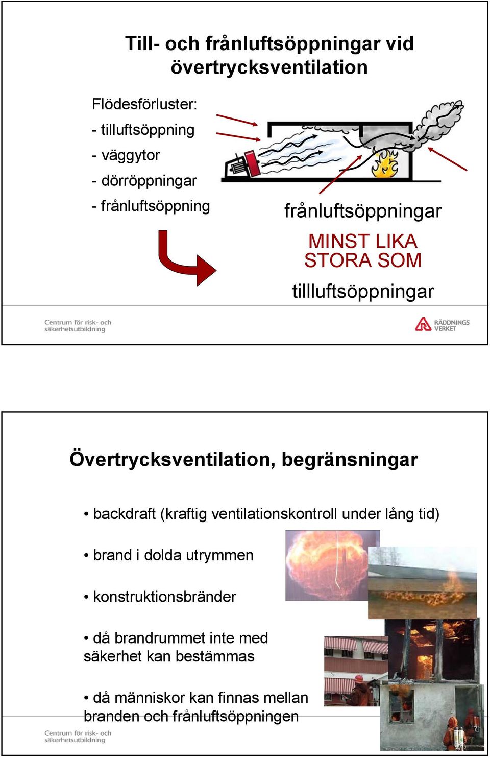 Övertrycksventilation, begränsningar backdraft (kraftig ventilationskontroll under lång tid) brand i dolda