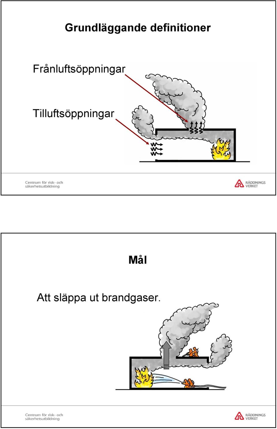 Frånluftsöppningar