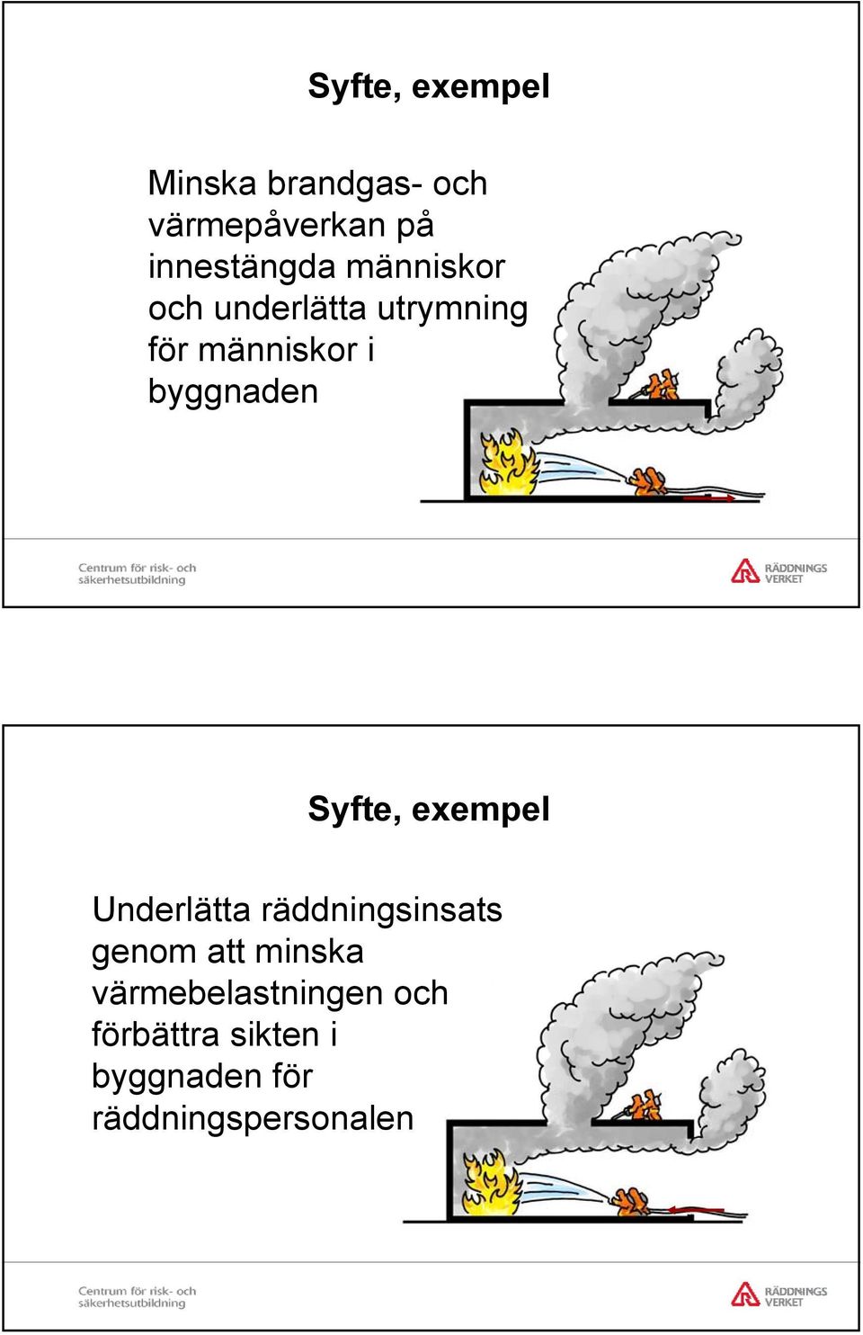 Syfte, exempel Underlätta räddningsinsats genom att minska