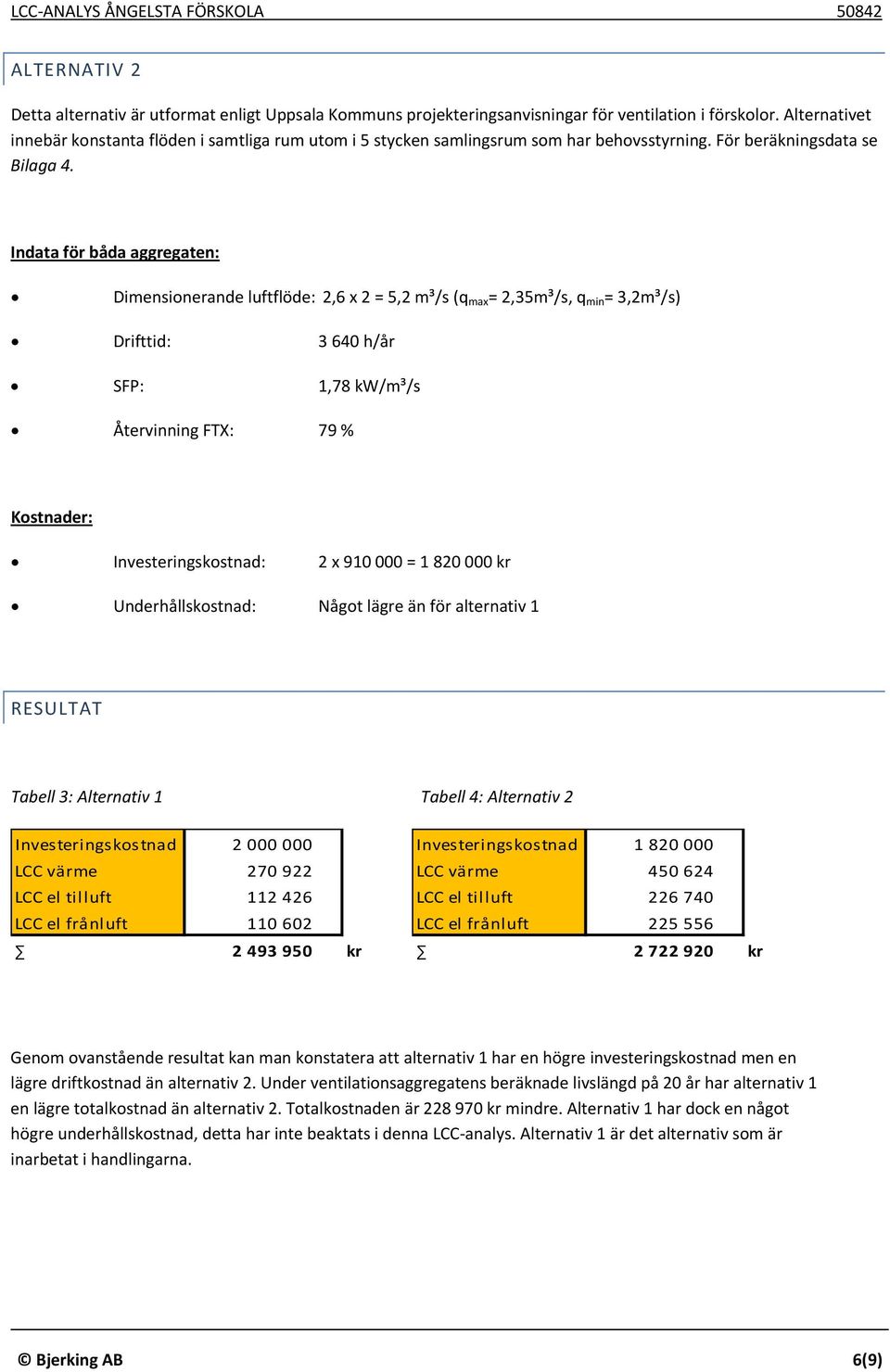 Indata för båda aggregaten: Dimensionerande luftflöde: 2,6 x 2 = 5,2 m³/s (q max = 2,35m³/s, q min = 3,2m³/s) Drifttid: 3 640 h/år SFP: 1,78 kw/m³/s Återvinning FTX: 79 % Kostnader: