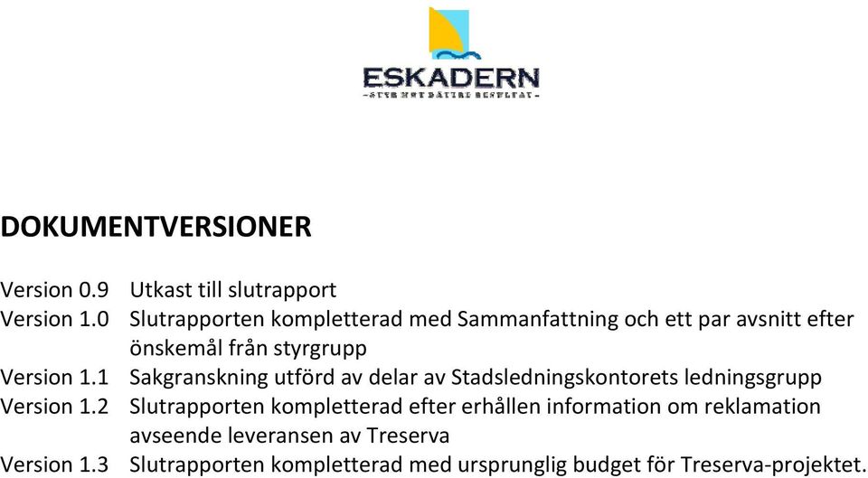 1 Sakgranskning utförd av delar av Stadsledningskontorets ledningsgrupp Version 1.