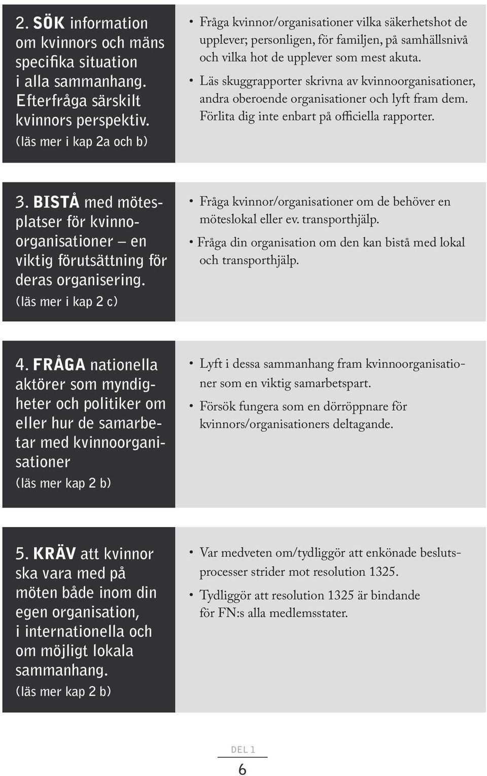 Läs skuggrapporter skrivna av kvinnoorganisationer, andra oberoende organisationer och lyft fram dem. Förlita dig inte enbart på officiella rapporter. 3.