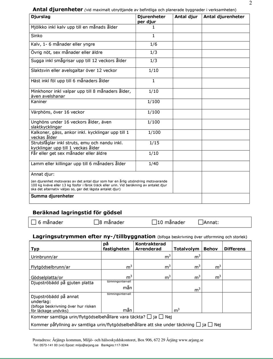 ålder 1 Minkhonor inkl valpar upp till 8 månaders ålder, 1/10 även avelshanar Kaniner 1/100 Värphöns, över 16 veckor 1/100 Unghöns under 16 veckors ålder, även 1/100 slaktkycklingar Kalkoner, gäss,