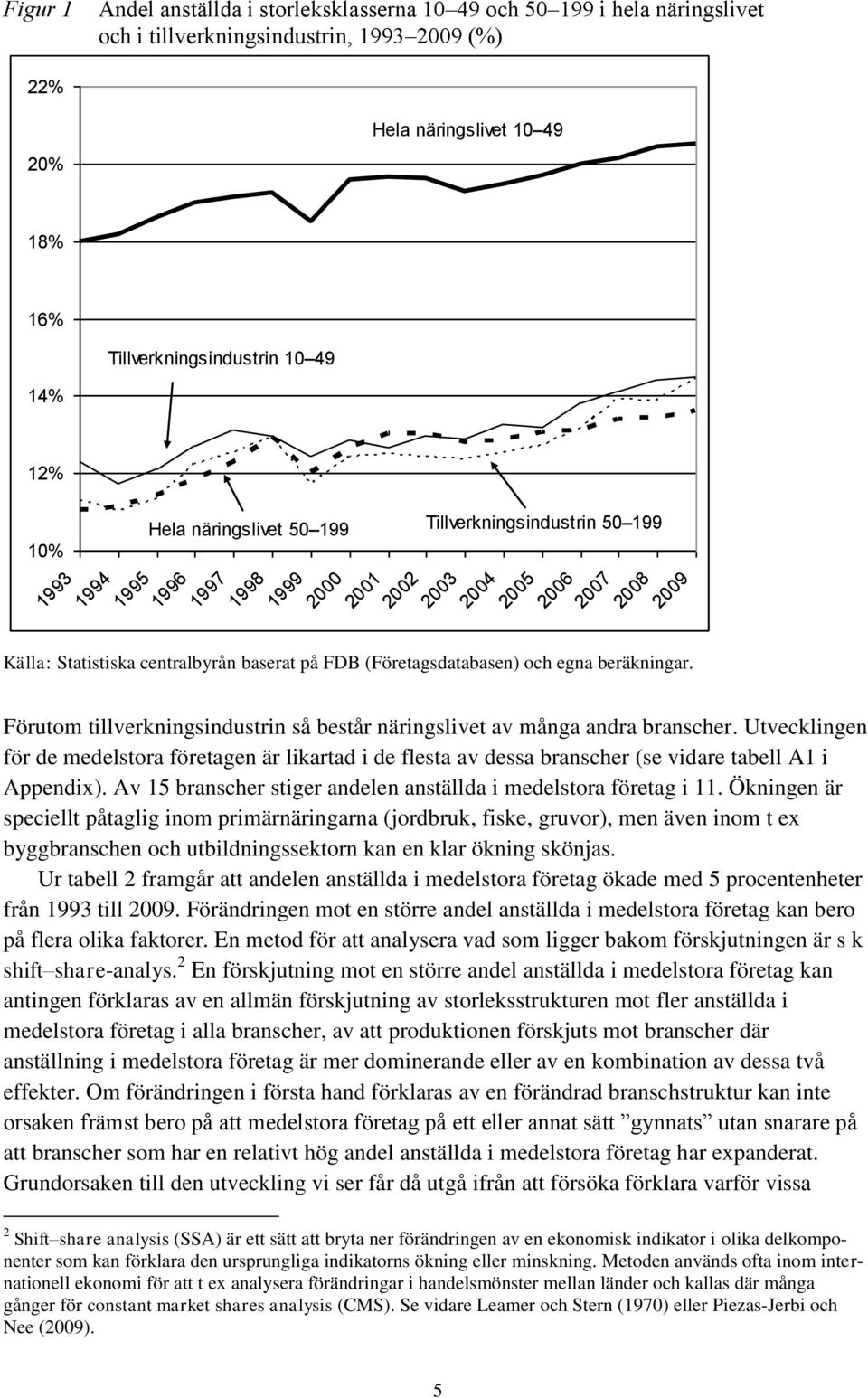 (Företagsdatabasen) och egna beräkningar. Förutom tillverkningsindustrin så består näringslivet av många andra branscher.