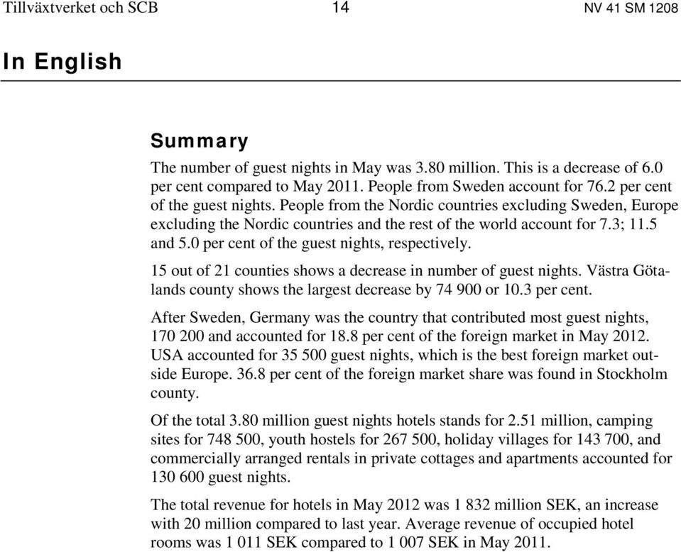 3; 11.5 and 5.0 per cent of the guest nights, respectively. 15 out of 21 counties shows a decrease in number of guest nights. Västra Götalands county shows the largest decrease by 74 900 or 10.