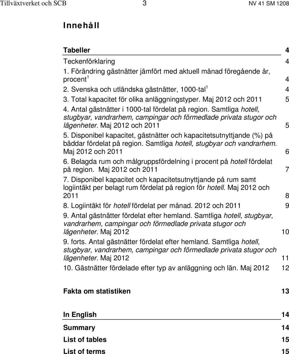 Samtliga hotell, stugbyar, vandrarhem, campingar och förmedlade privata stugor och lägenheter. Maj 2012 och 2011 5 5.