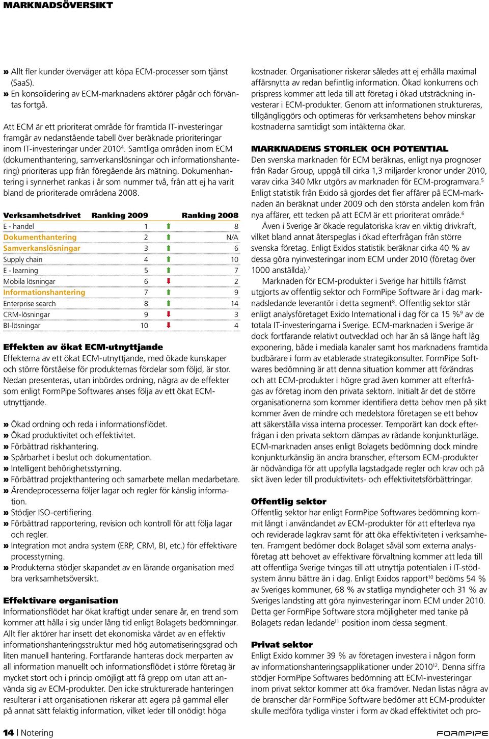 Samtliga områden inom ECM (dokumenthantering, samverkanslösningar och informationshantering) prioriteras upp från föregående års mätning.