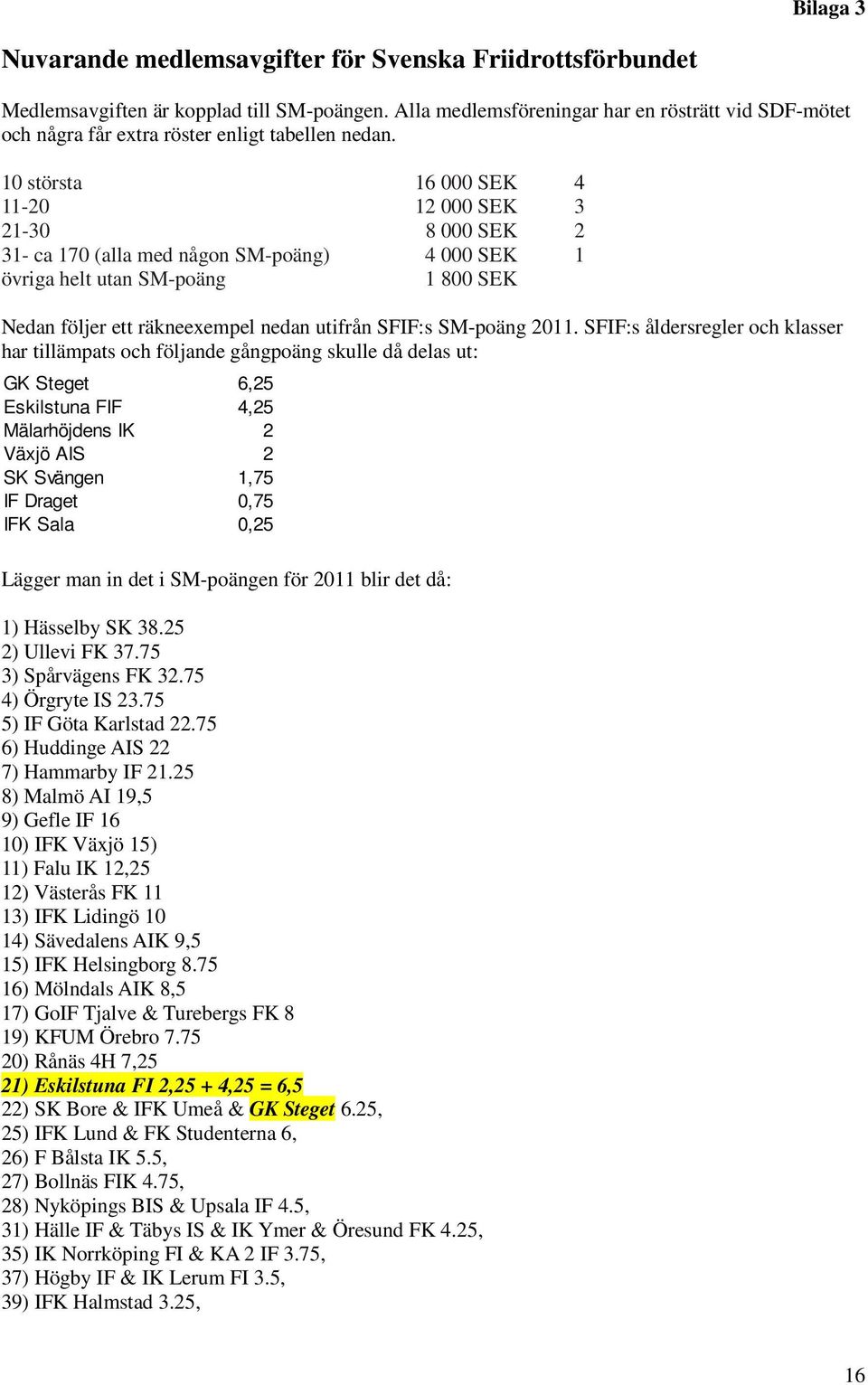 10 största 16 000 SEK 4 11-20 12 000 SEK 3 21-30 8 000 SEK 2 31- ca 170 (alla med någon SM-poäng) 4 000 SEK 1 övriga helt utan SM-poäng 1 800 SEK Nedan följer ett räkneexempel nedan utifrån SFIF:s