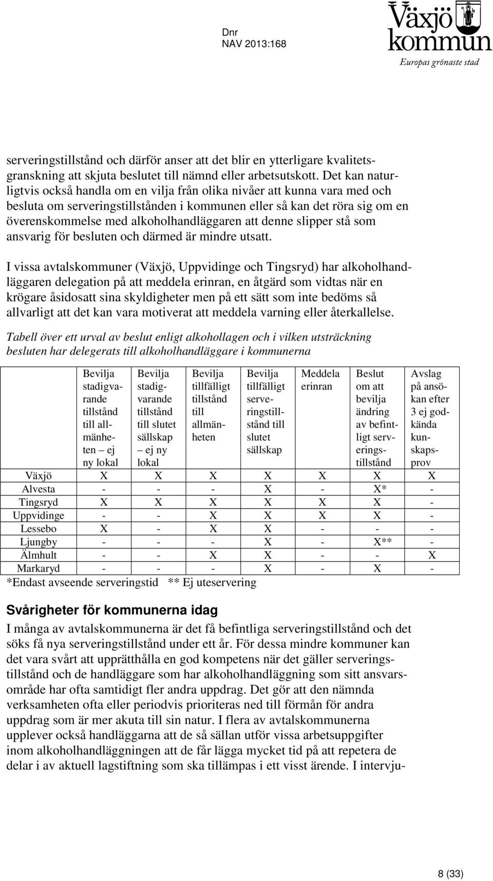 alkoholhandläggaren att denne slipper stå som ansvarig för besluten och därmed är mindre utsatt.