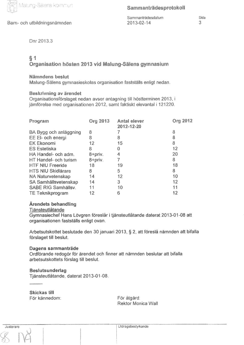 Beskriwning av ärendet Organisationsförslaget nedan avser antagning till höstterminen 2013, i jämförelse med organisationen 2012, samt faktiskt elevantal i 121220.