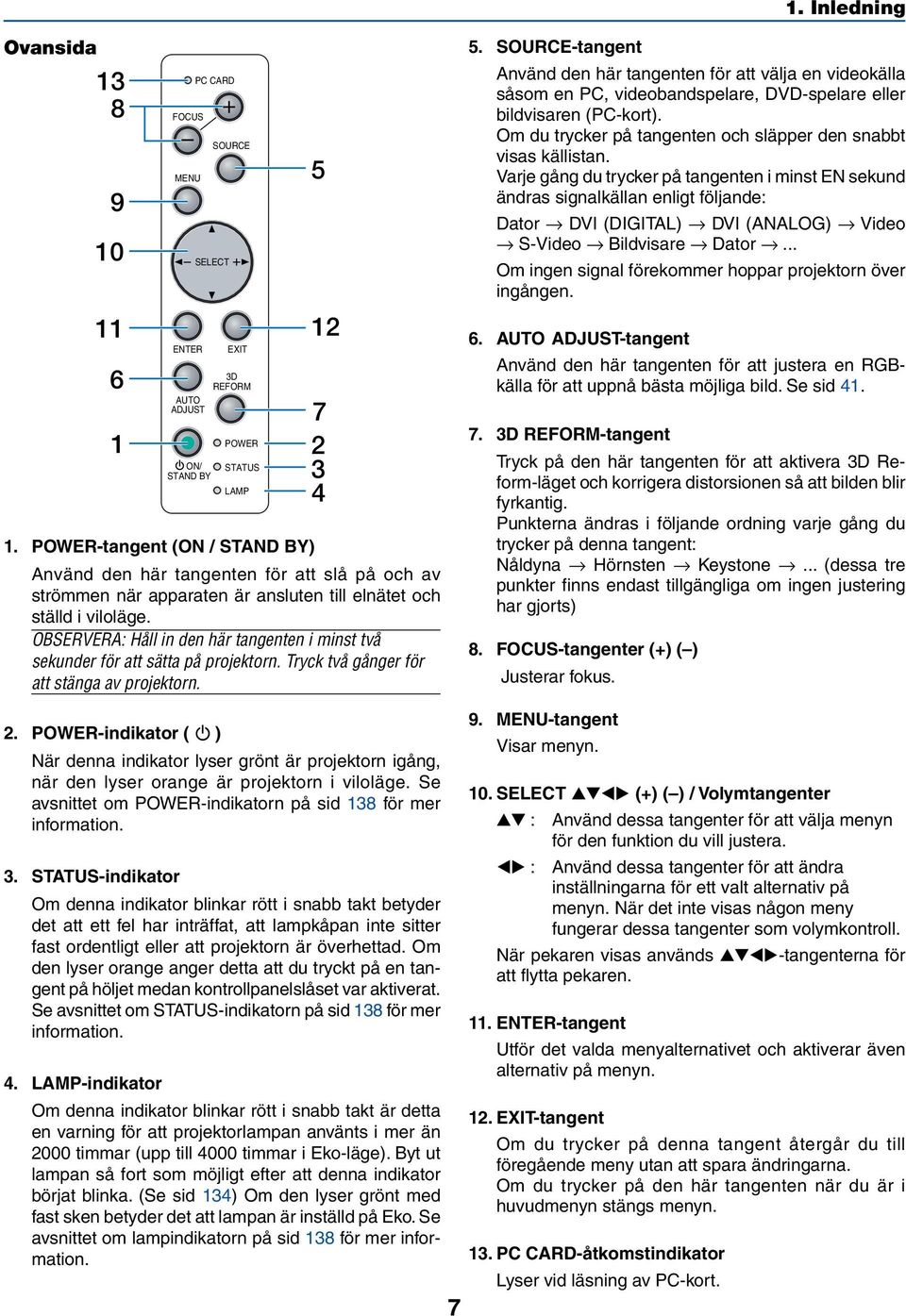 OBSERVERA: Håll in den här tangenten i minst två sekunder för att sätta på projektorn. Tryck två gånger för att stänga av projektorn. EXIT 3D REFORM 5 12 7 3 4 5.