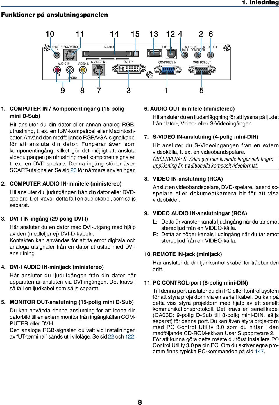 Använd den medföljande RGB/VGA-signalkabel för att ansluta din dator. Fungerar även som komponentingång, vilket gör det möjligt att ansluta videoutgången på utrustning med komponentsignaler, t. ex.