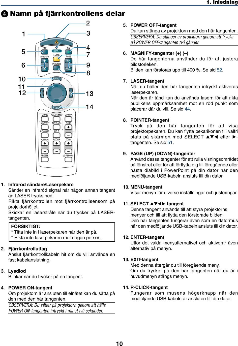 OBSERVERA: Du stänger av projektorn genom att trycka på POWER OFF-tangenten två gånger. 6. MAGNIFY-tangenter (+) ( ) De här tangenterna använder du för att justera bildstorleken.