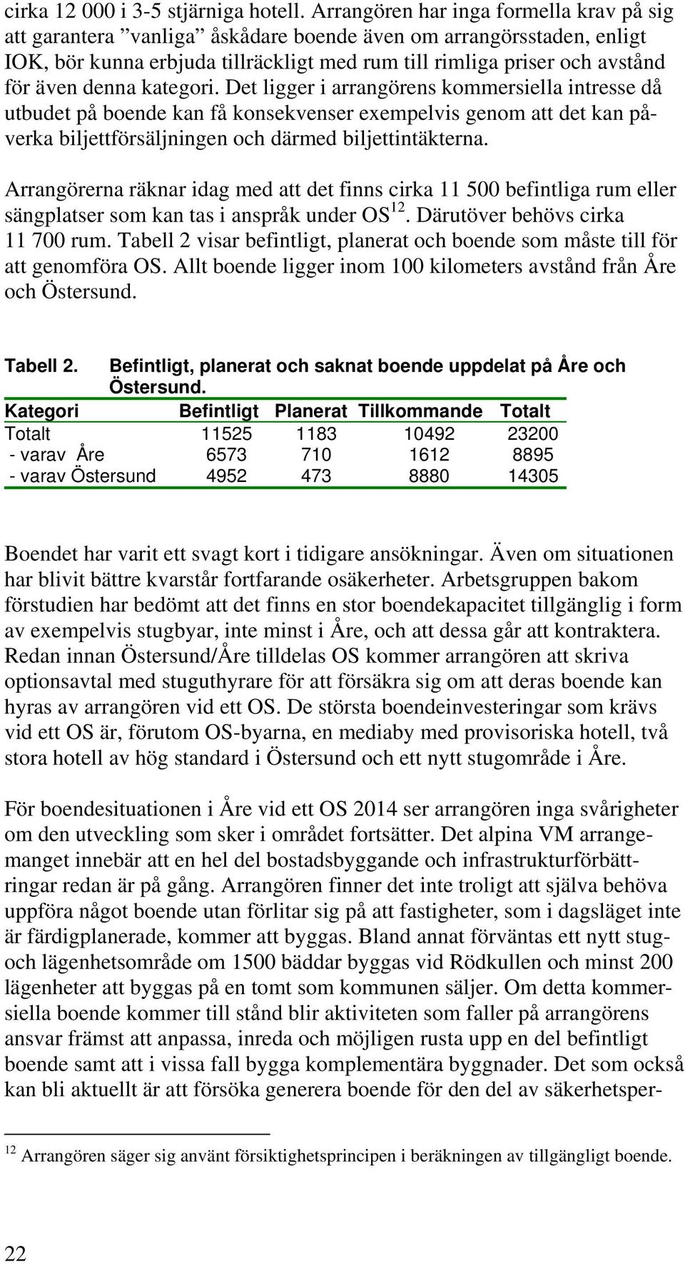 denna kategori. Det ligger i arrangörens kommersiella intresse då utbudet på boende kan få konsekvenser exempelvis genom att det kan påverka biljettförsäljningen och därmed biljettintäkterna.