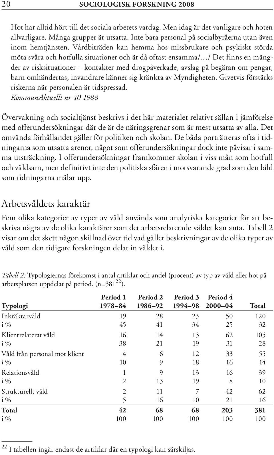 Vårdbiträden kan hemma hos missbrukare och psykiskt störda möta svåra och hotfulla situationer och är då oftast ensamma/ / Det finns en mängder av risksituationer kontakter med drogpåverkade, avslag