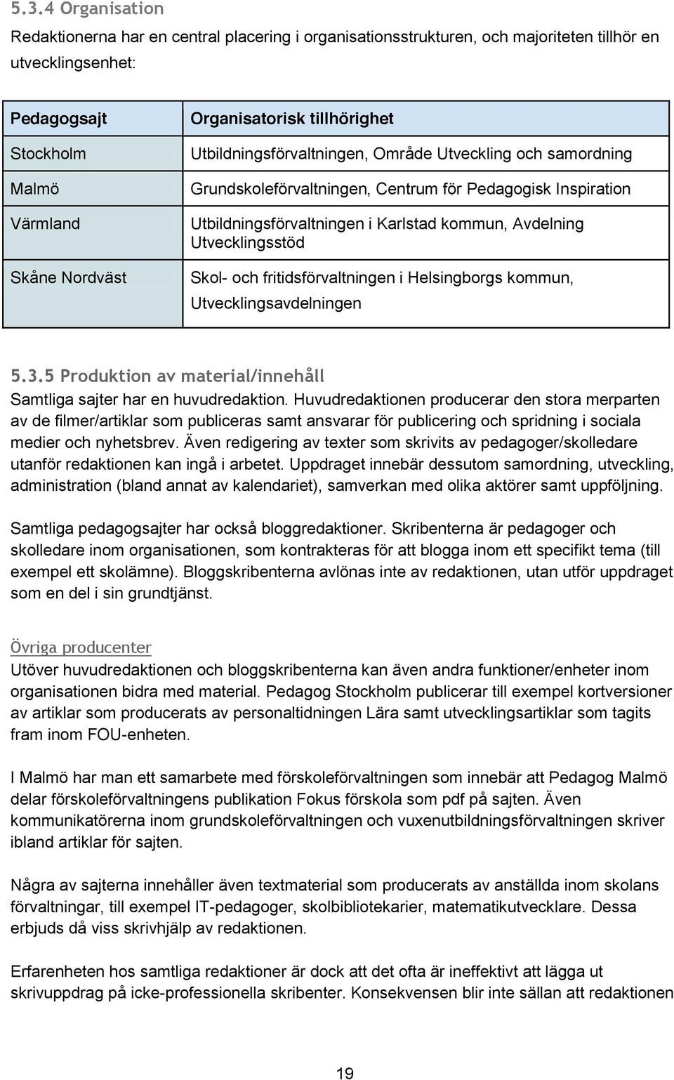 Utvecklingsstöd Skol- och fritidsförvaltningen i Helsingborgs kommun, Utvecklingsavdelningen 5.3.5 Produktion av material/innehåll Samtliga sajter har en huvudredaktion.