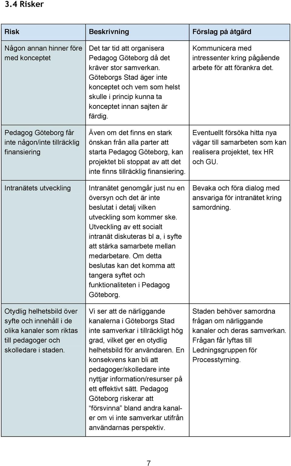 Göteborgs Stad äger inte konceptet och vem som helst skulle i princip kunna ta konceptet innan sajten är färdig.