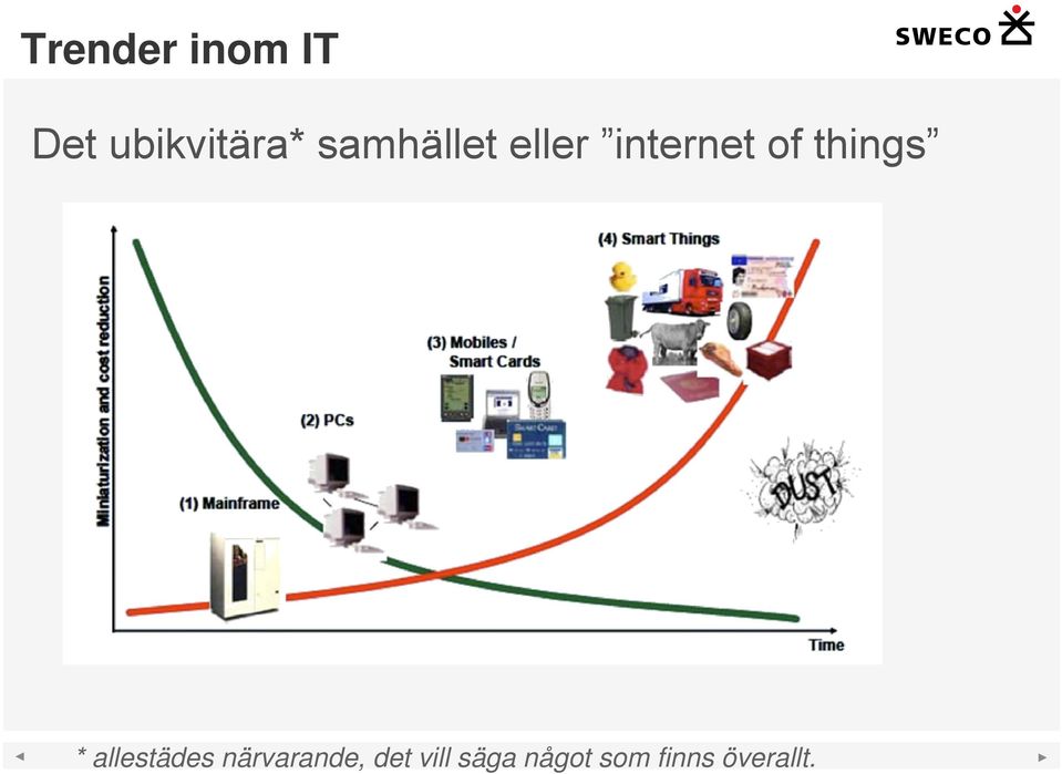 things * allestädes närvarande,