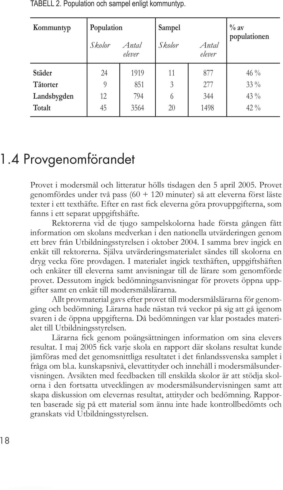 4 Provgenomförandet Provet i modersmål och litteratur hölls tisdagen den 5 april 2005. Provet genomfördes under två pass (60 + 120 minuter) så att eleverna först läste texter i ett texthäfte.