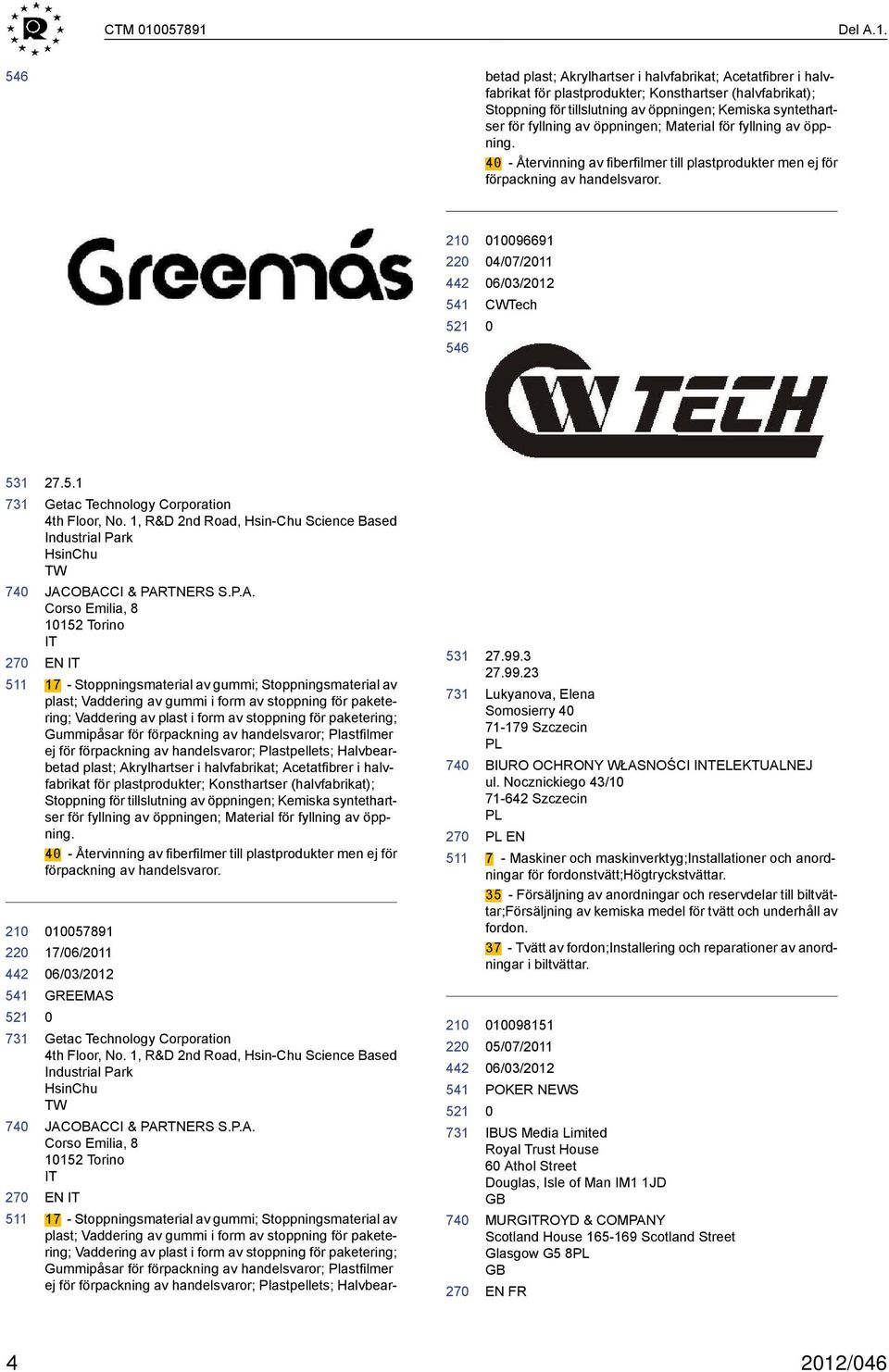 fyllning av öppningen; Material för fyllning av öppning. 4 - Återvinning av fiberfilmer till plastprodukter men ej för förpackning av handelsvaror. 196691 4/7/211 CWTech 27.5.