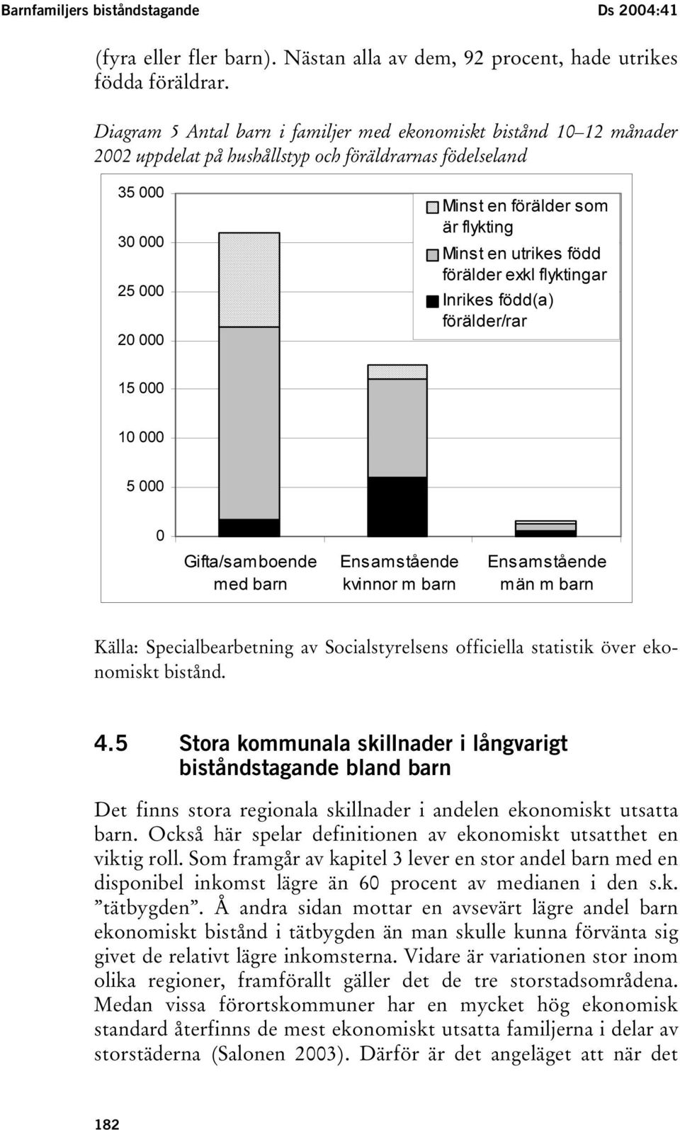 utrikes född förälder exkl flyktingar Inrikes född(a) förälder/rar 15 000 10 000 5 000 0 Gifta/samboende med barn Ensamstående kvinnor m barn Ensamstående män m barn Källa: Specialbearbetning av