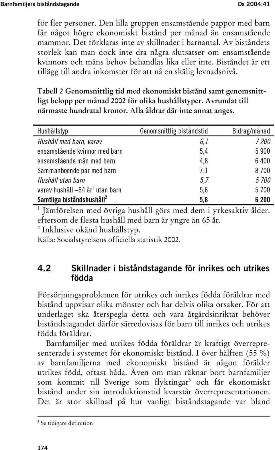 Biståndet är ett tillägg till andra inkomster för att nå en skälig levnadsnivå. Tabell 2 Genomsnittlig tid med ekonomiskt bistånd samt genomsnittligt belopp per månad 2002 för olika hushållstyper.