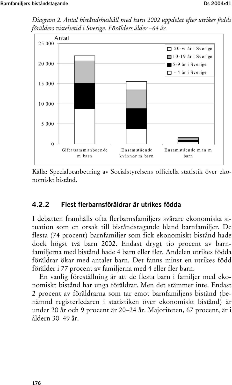 Specialbearbetning av Socialstyrelsens officiella statistik över ekonomiskt bistånd. 4.2.