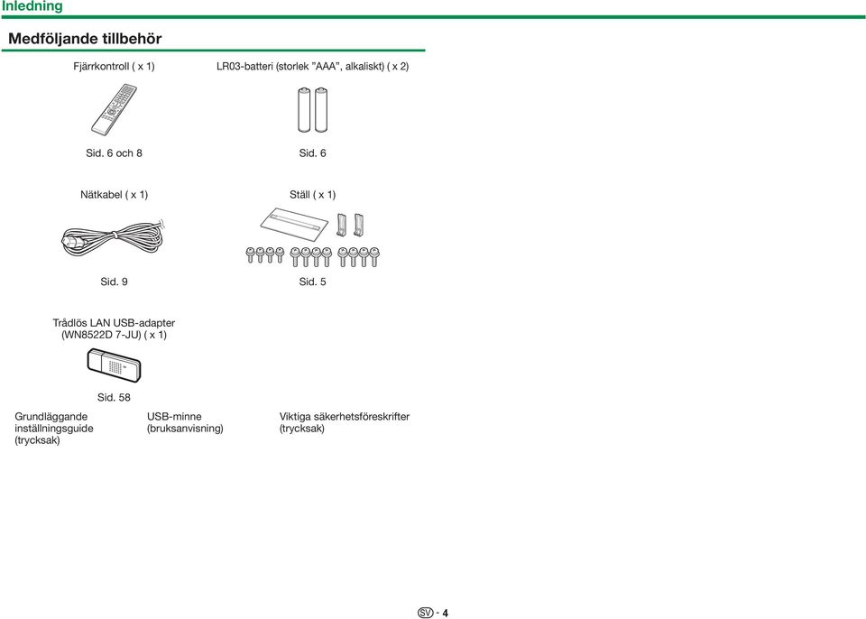 5 Trådlös LAN USB-adapter (WN8522D 7-JU) ( x 1) Grundläggande inställningsguide