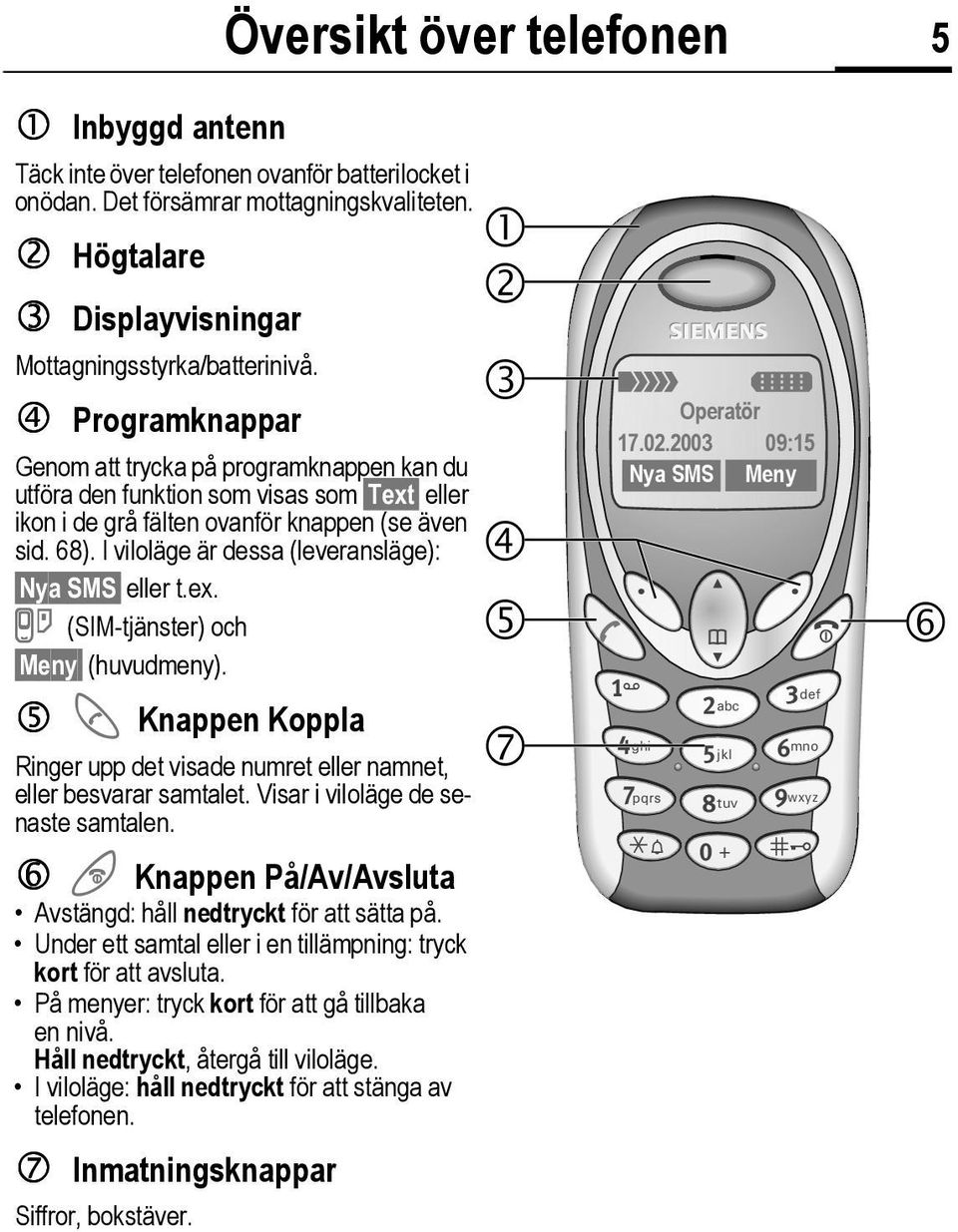 I viloläge är dessa (leveransläge): Nya SMS eller t.ex. } (SIM-tjänster) och Meny (huvudmeny). A Knappen Koppla Ringer upp det visade numret eller namnet, eller besvarar samtalet.