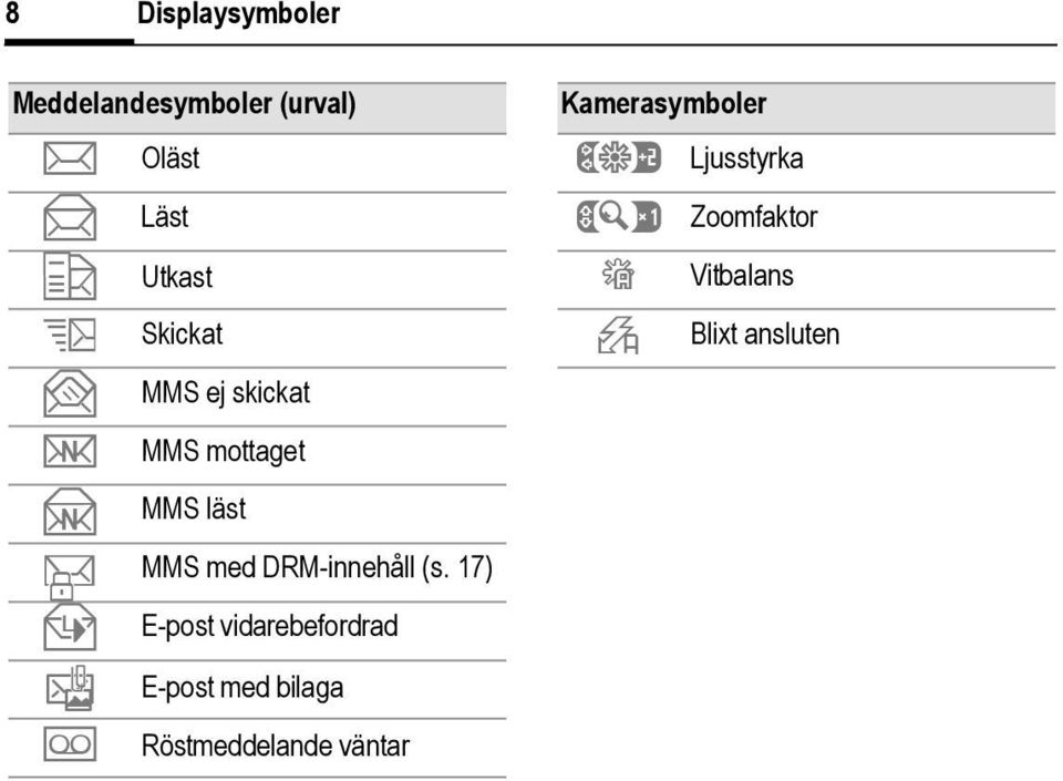 DRM-innehåll (s.