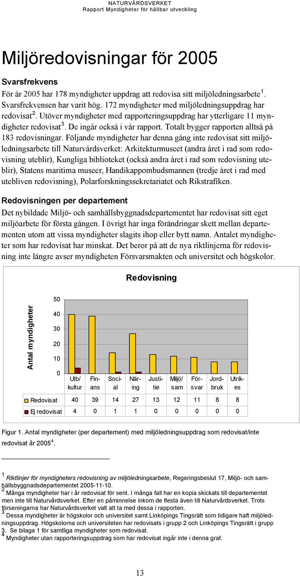 Totalt bygger rapporten alltså på 183 redovisningar.