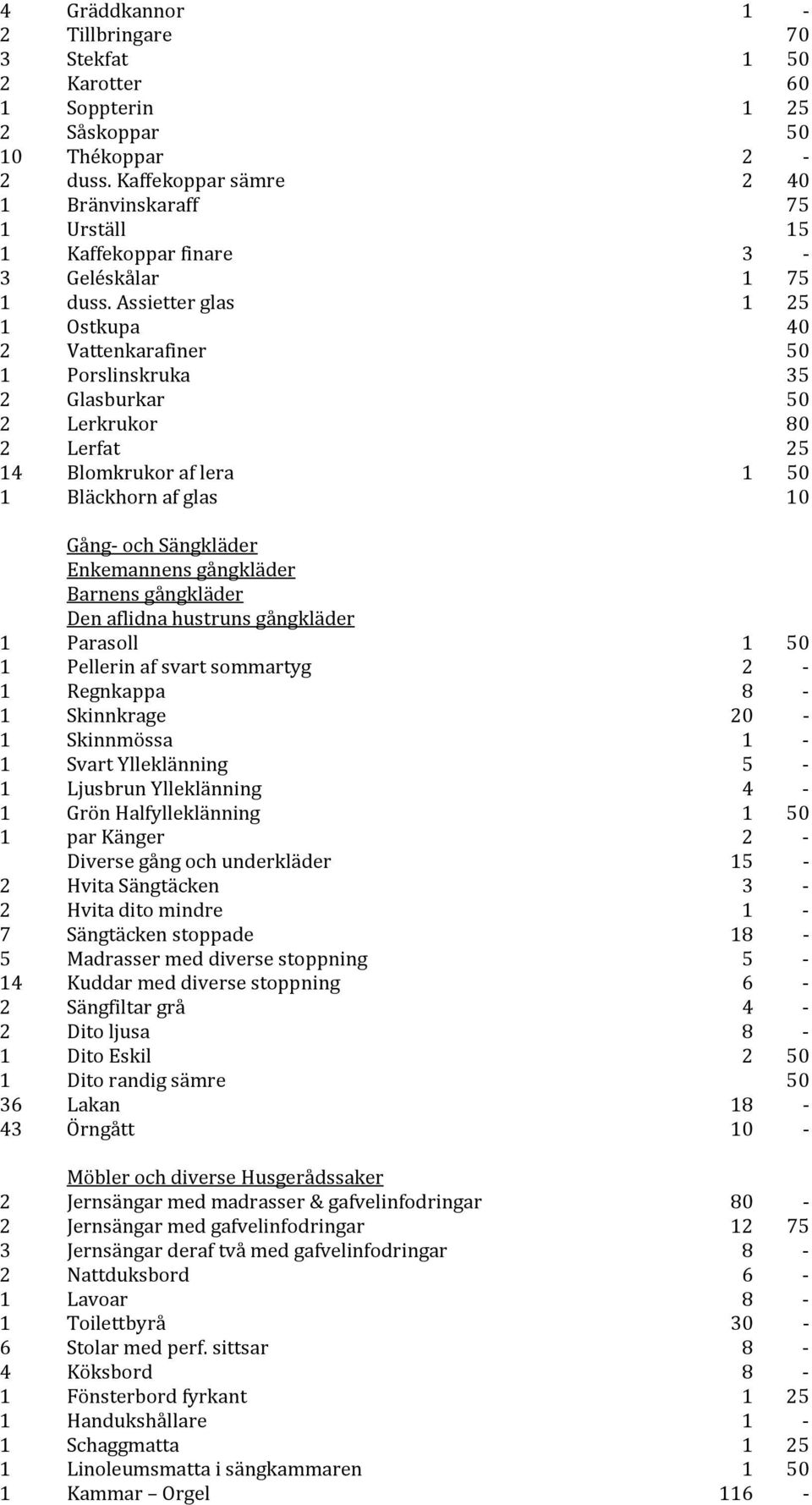 Assietter glas 1 25 1 Ostkupa 40 2 Vattenkarafiner 50 1 Porslinskruka 35 2 Glasburkar 50 2 Lerkrukor 80 2 Lerfat 25 14 Blomkrukor af lera 1 50 1 Bläckhorn af glas 10 Gång- och Sängkläder Enkemannens