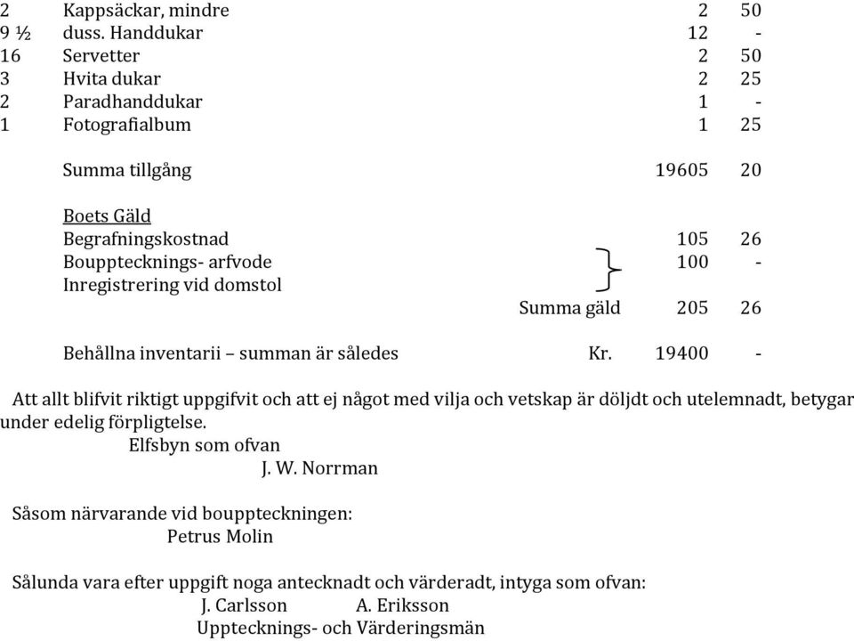 Boupptecknings- arfvode 100 - Inregistrering vid domstol Summa gäld 205 26 Behållna inventarii summan är således Kr.