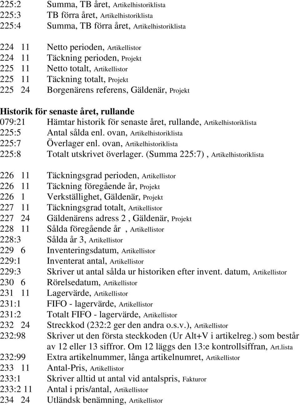 rullande, Artikelhistoriklista 225:5 Antal sålda enl. ovan, Artikelhistoriklista 225:7 Överlager enl. ovan, Artikelhistoriklista 225:8 Totalt utskrivet överlager.